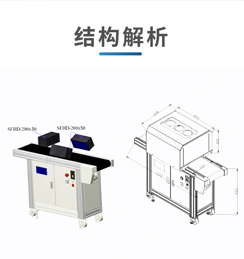 流水线UVLED固化炉/紫外线UV固化炉/UVLED固化设备(图11)