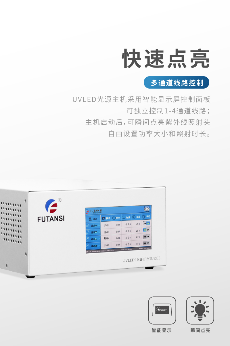 UVLED面光源50x50(图4)