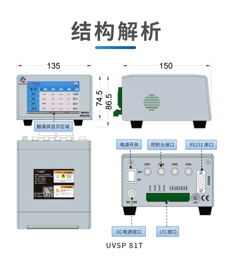 四通道UVLED点光源 UV冷光源-∅8mm(图2)