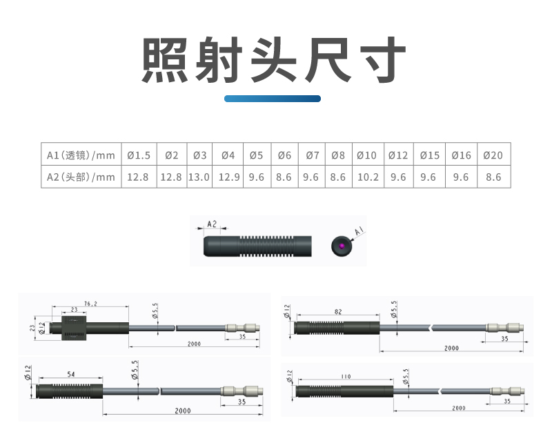 八通道uvled点光源 多照射头紫外uv点光源(图12)