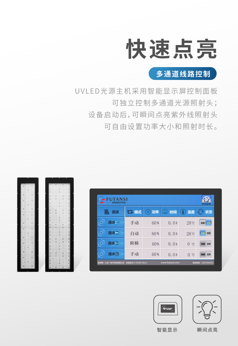 流水线固化胶水用隧道式UVLED固化炉(图5)