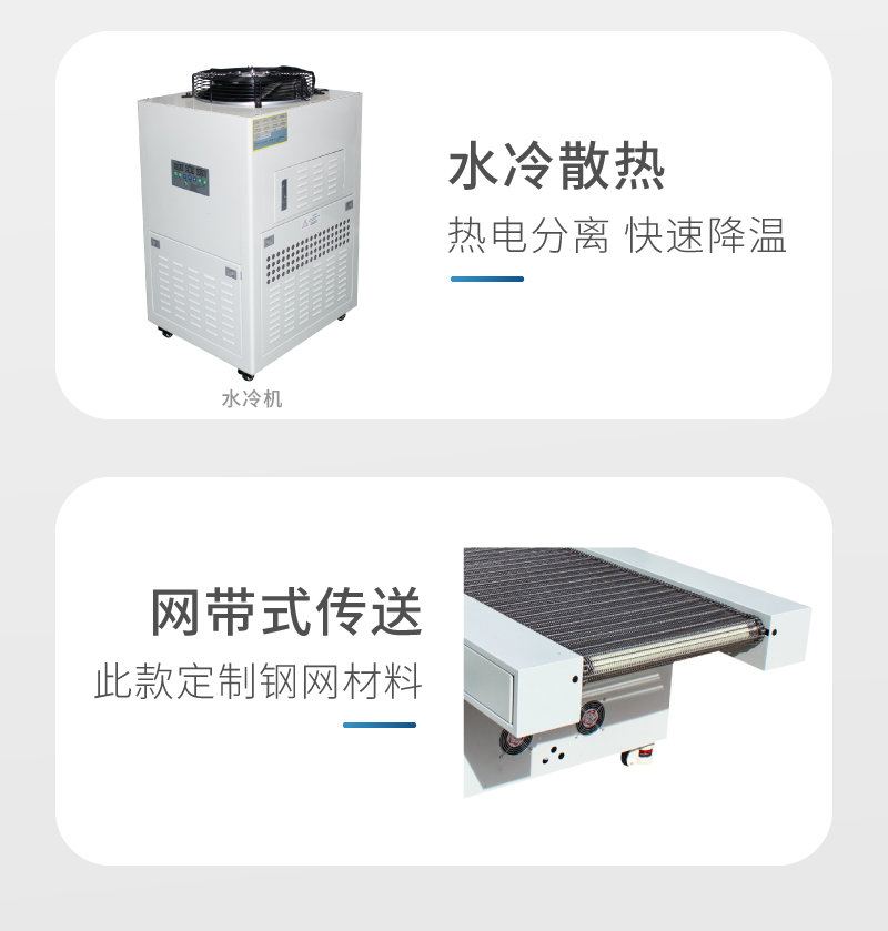 流水线固化胶水用隧道式UVLED固化炉(图9)