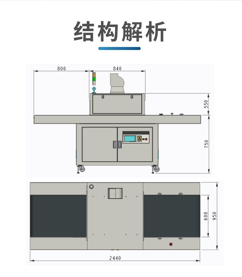 流水线固化胶水用隧道式UVLED固化炉(图11)