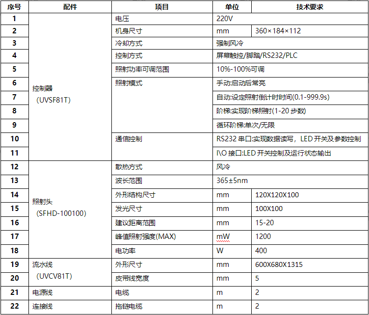 全自动PCB板UVLED接驳台 UVLED流水线固化炉(图1)