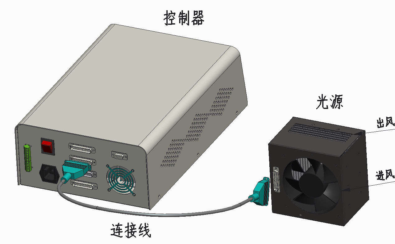 全自动PCB板UVLED接驳台 UVLED流水线固化炉(图2)