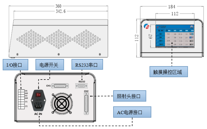 全自动PCB板UVLED接驳台 UVLED流水线固化炉(图3)