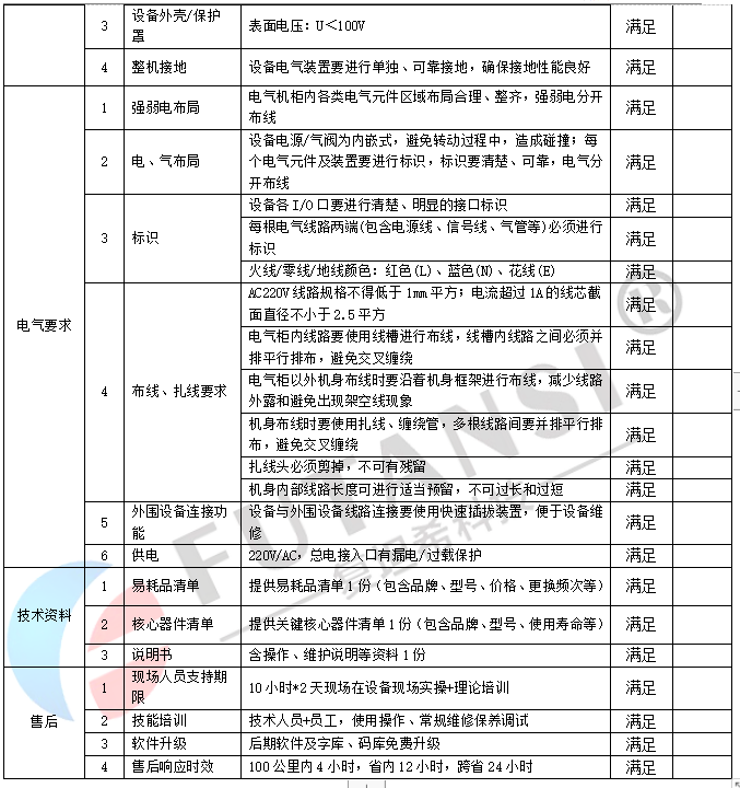 全方位PCB板UVLED接驳台_SMT接驳台型UV固化机(图2)