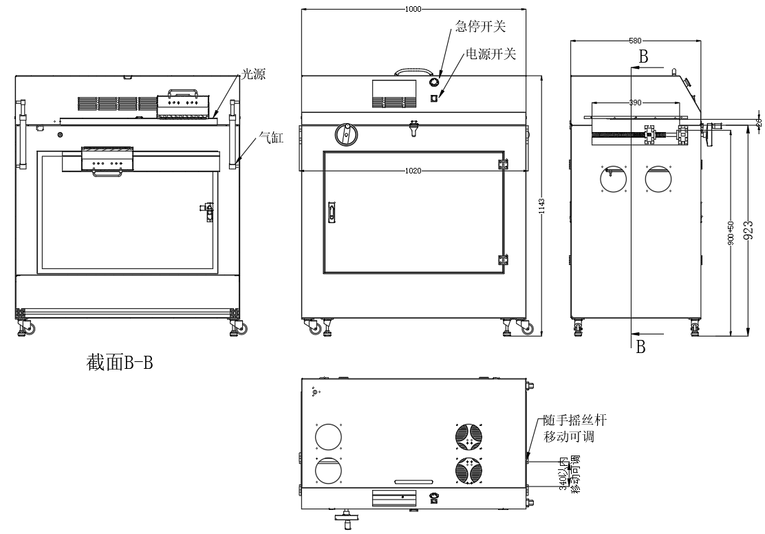 全方位PCB板UVLED接驳台_SMT接驳台型UV固化机(图4)