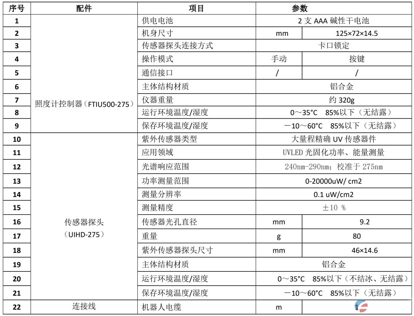  UV照度计 UVB/UVC(240~290nm)波段专用FTIU500紫外照度计 UV固化能量测试仪(图3)