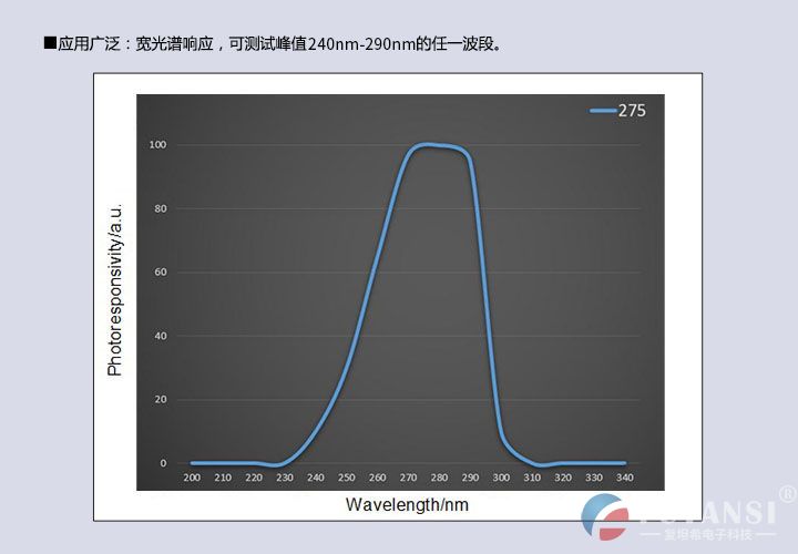 UV能量计 杀菌消毒灯环境监测UVB/UVC(240~300nm)紫外辐照计 强检能量辐射记录仪(图5)